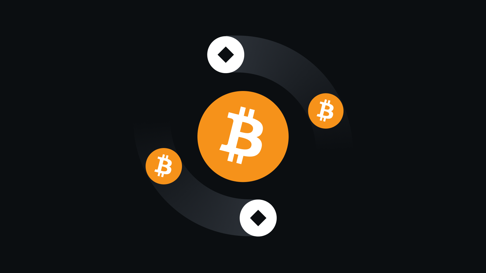 安全第一的全球领先加密交易平台